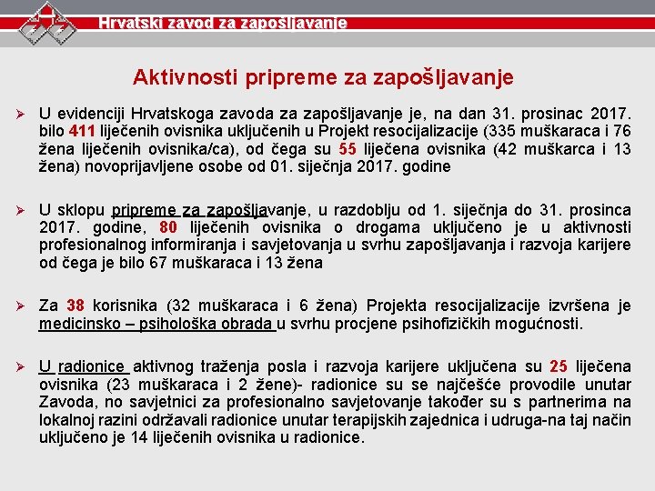 Hrvatski zavod za zapošljavanje Aktivnosti pripreme za zapošljavanje Ø U evidenciji Hrvatskoga zavoda za