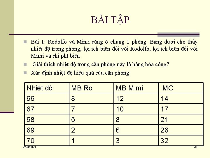 BÀI TẬP n Bài 1: Rodolfo và Mimi cùng ở chung 1 phòng. Bảng