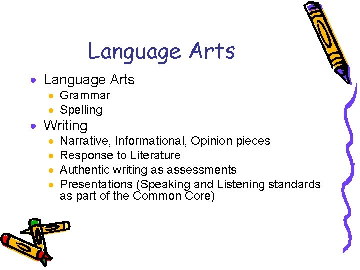 Language Arts Grammar Spelling Writing Narrative, Informational, Opinion pieces Response to Literature Authentic writing
