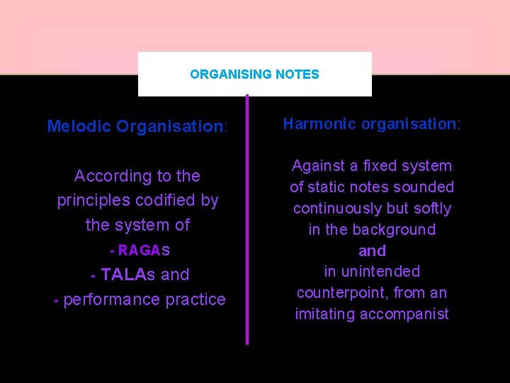 ORGANISING NOTES Melodic Organisation: Harmonic organisation: According to the principles codified by the system