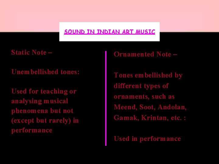 SOUND IN INDIAN ART MUSIC Static Note – Ornamented Note – Unembellished tones: Tones