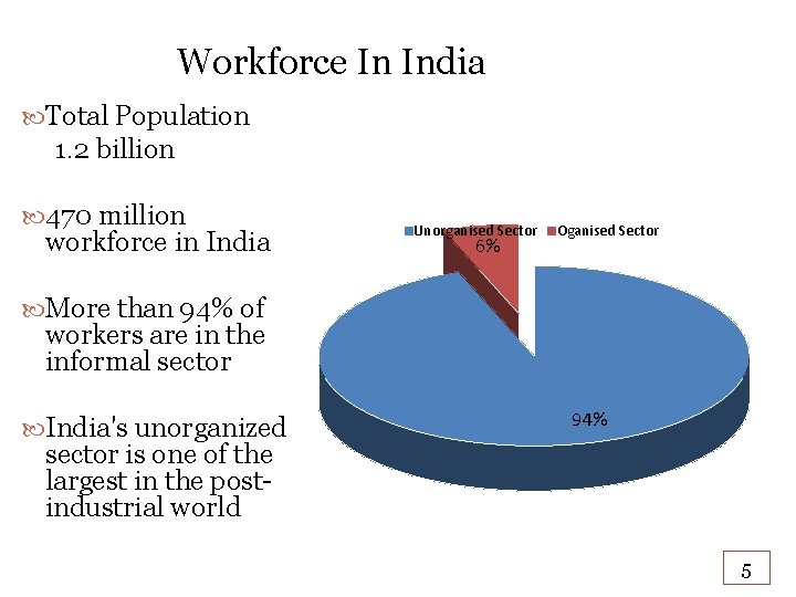 Workforce In India Total Population 1. 2 billion 470 million workforce in India Unorganised