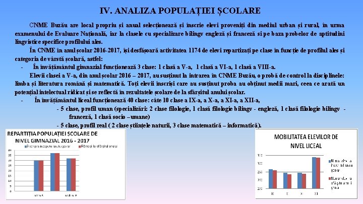 IV. ANALIZA POPULAȚIEI ȘCOLARE CNME Buzău are local propriu și anual selecționează și înscrie