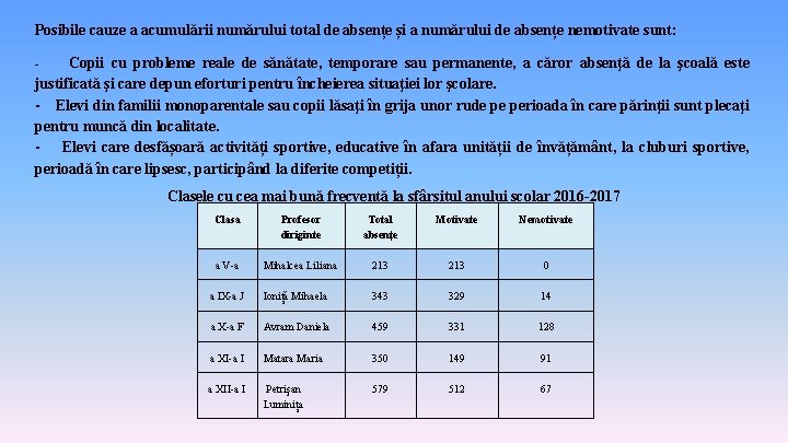 Posibile cauze a acumulării numărului total de absențe și a numărului de absențe nemotivate