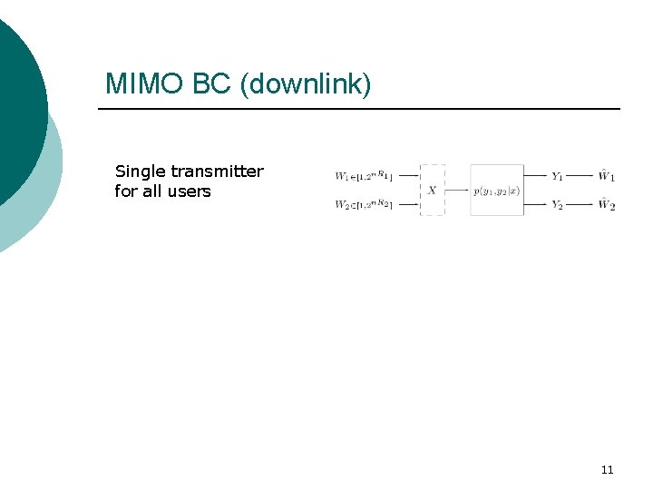 MIMO BC (downlink) Single transmitter for all users 11 