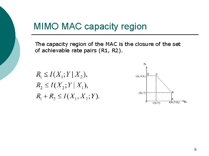 MIMO MAC capacity region The capacity region of the MAC is the closure of