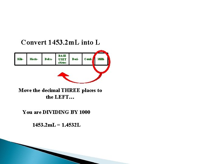 Convert 1453. 2 m. L into L Kilo- Hecto- Deka- BASE UNIT Deci- Centi-