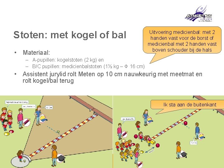 Stoten: met kogel of bal • Materiaal: Uitvoering medicienbal: met 2 handen vast voor