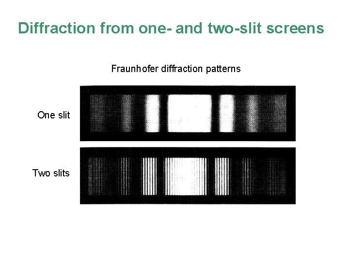 Diffraction from one- and two-slit screens Fraunhofer diffraction patterns One slit Two slits 