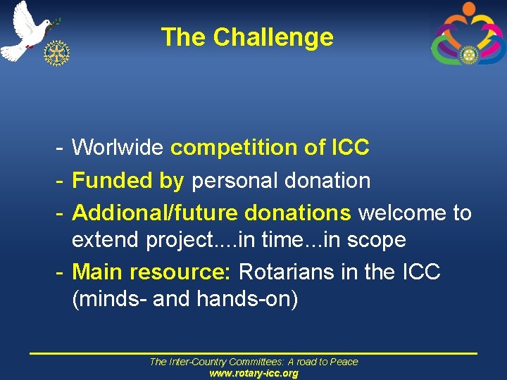 The Challenge - Worlwide competition of ICC - Funded by personal donation - Addional/future