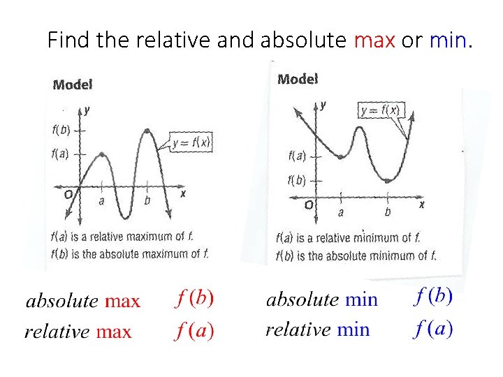 Find the relative and absolute max or min. 