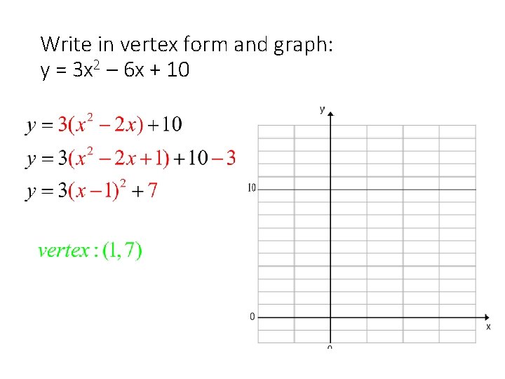 Write in vertex form and graph: y = 3 x 2 – 6 x