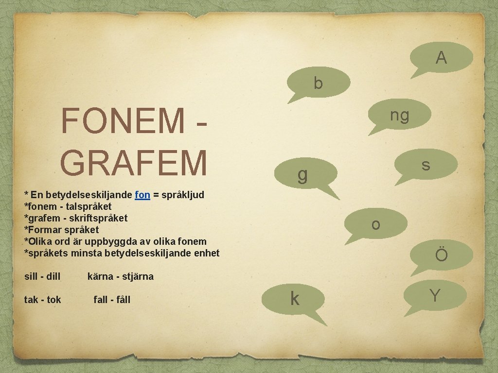 A b FONEM GRAFEM ng g * En betydelseskiljande fon = språkljud *fonem -