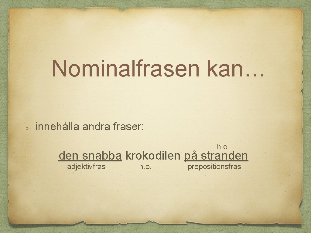 Nominalfrasen kan… innehålla andra fraser: h. o. den snabba krokodilen på stranden adjektivfras h.