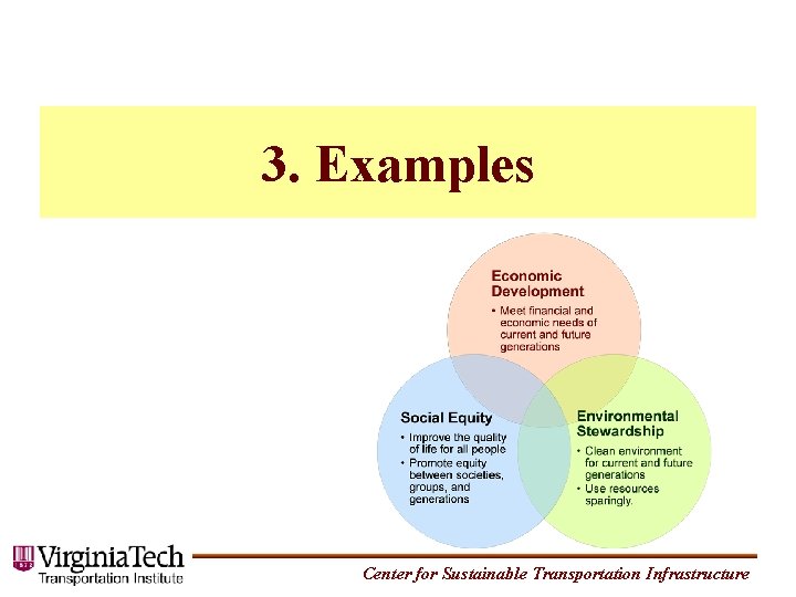 3. Examples Center for Sustainable Transportation Infrastructure 