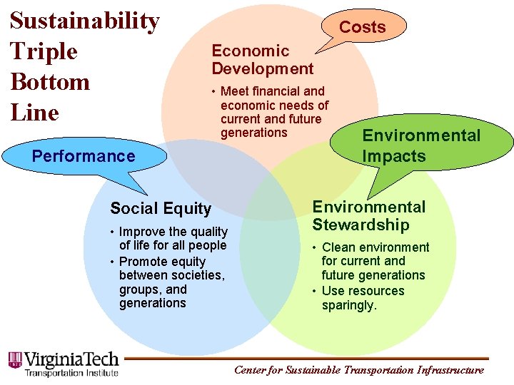 Sustainability Triple Bottom Line Costs Economic Development • Meet financial and economic needs of