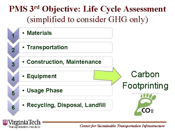 PMS 3 rd Objective: Life Cycle Assessment (simplified to consider GHG only) 1 •