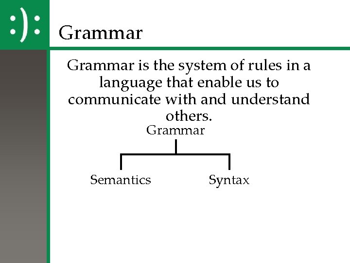 Grammar is the system of rules in a language that enable us to communicate