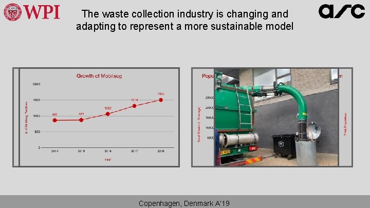 The waste collection industry is changing and adapting to represent a more sustainable model The waste collection industry is changing and adapting to represent a more sustainable model
