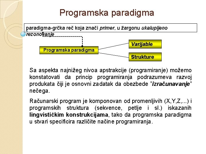 Programska paradigma-grčka reč koja znači primer, u žargonu ukalupljeno rezonovanje Varijable Programska paradigma Strukture