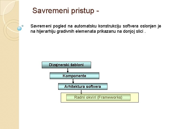 Savremeni pristup - Savremeni pogled na automatsku konstrukciju softvera oslonjen je na hijerarhiju gradivnih