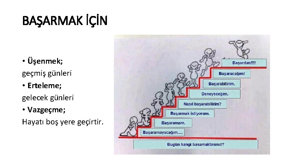 BAŞARMAK İÇİN • Üşenmek; geçmiş günleri • Erteleme; gelecek günleri • Vazgeçme; Hayatı boş