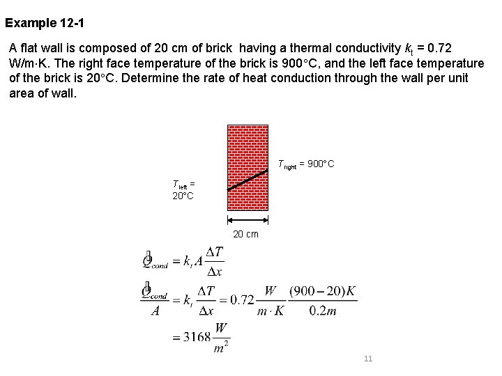 Example 12 -1 A flat wall is composed of 20 cm of brick having