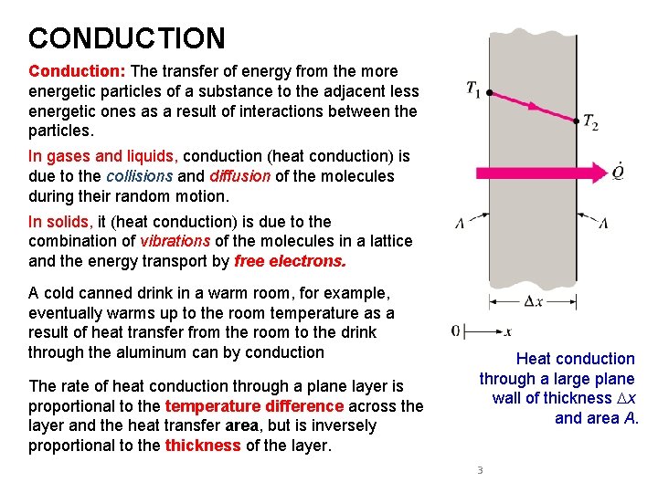 CONDUCTION Conduction: The transfer of energy from the more energetic particles of a substance