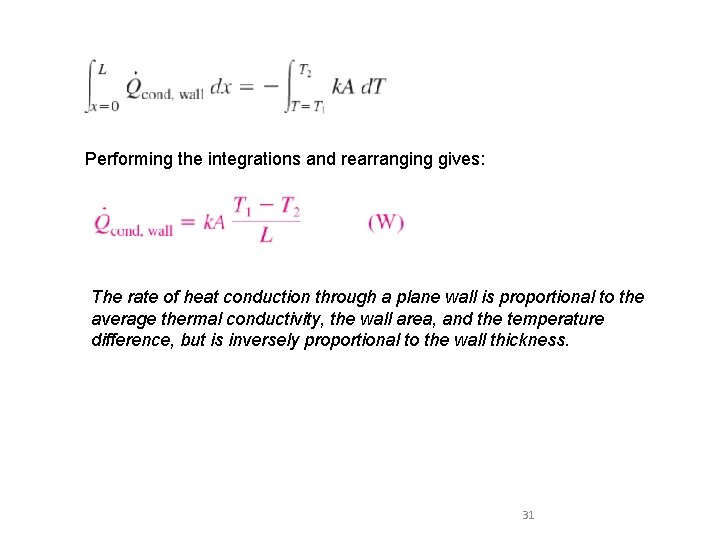 Performing the integrations and rearranging gives: The rate of heat conduction through a plane