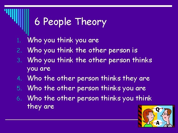 6 People Theory 1. 2. 3. 4. 5. 6. Who you think you are