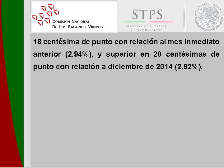 COMISIÓN NACIONAL DE LOS SALARIOS MÍNIMOS 18 centésima de punto con relación al mes