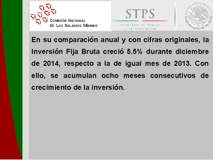 COMISIÓN NACIONAL DE LOS SALARIOS MÍNIMOS En su comparación anual y con cifras originales,