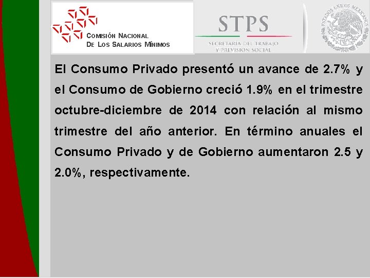 COMISIÓN NACIONAL DE LOS SALARIOS MÍNIMOS El Consumo Privado presentó un avance de 2.