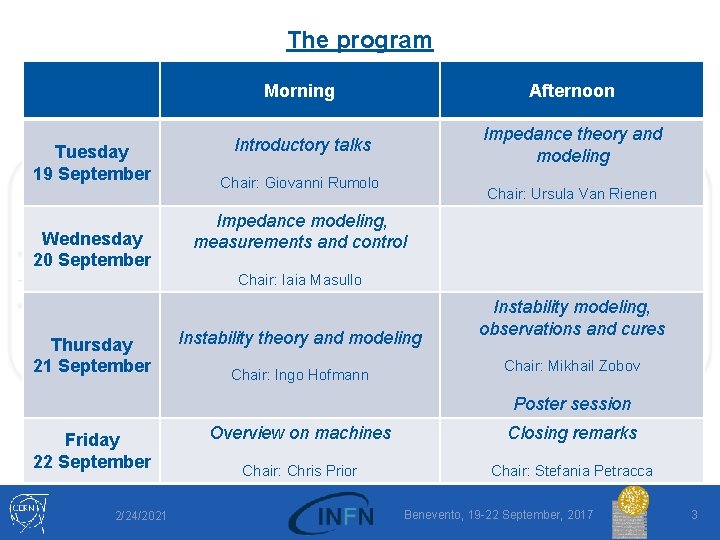 The program Tuesday 19 September Wednesday 20 September Morning Afternoon Introductory talks Impedance theory