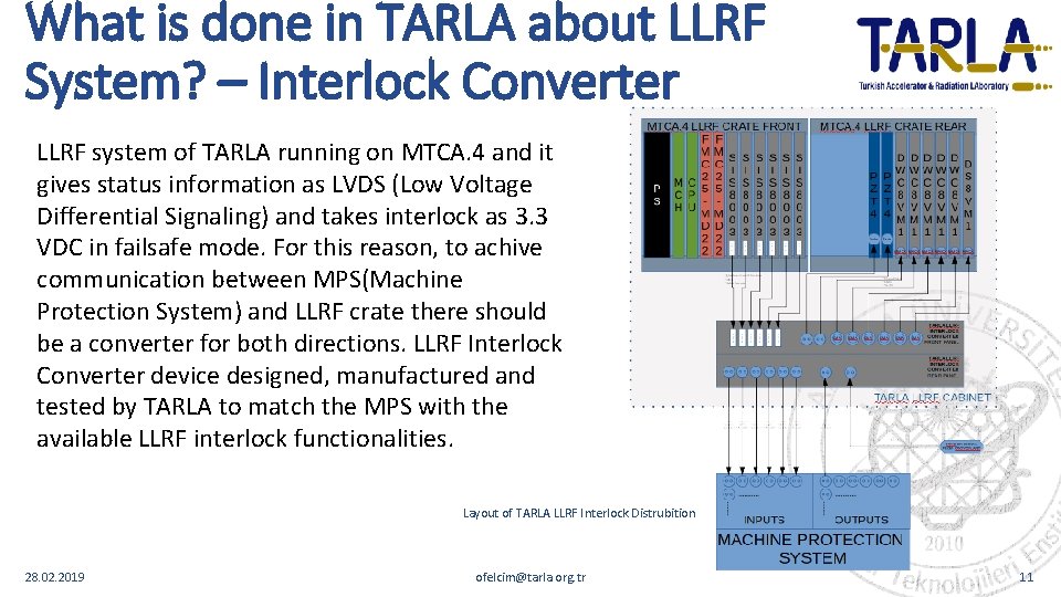 What is done in TARLA about LLRF System? – Interlock Converter LLRF system of