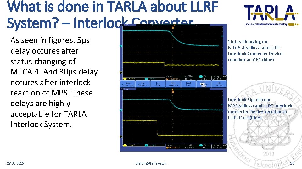 What is done in TARLA about LLRF System? – Interlock Converter As seen in