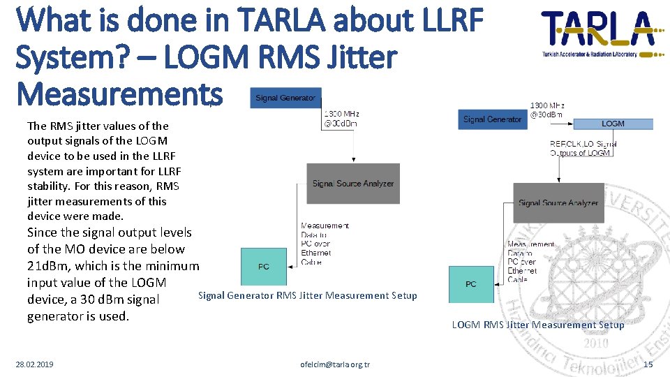 What is done in TARLA about LLRF System? – LOGM RMS Jitter Measurements The