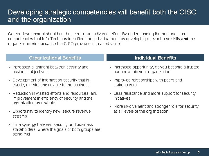 Developing strategic competencies will benefit both the CISO and the organization Career development should