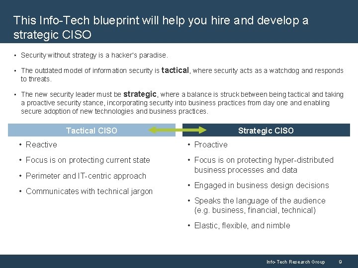 This Info-Tech blueprint will help you hire and develop a strategic CISO • Security