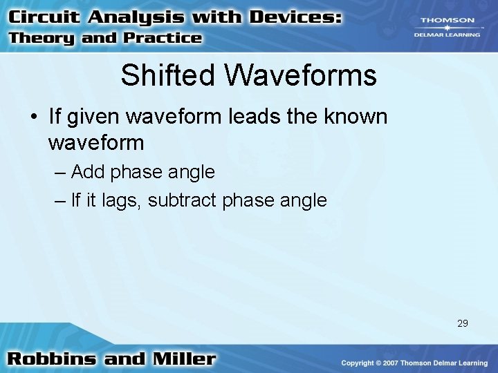 Shifted Waveforms • If given waveform leads the known waveform – Add phase angle