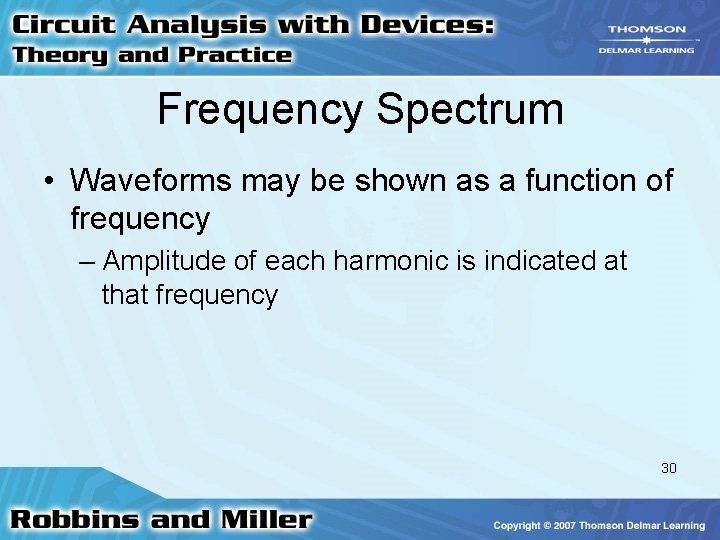 Frequency Spectrum • Waveforms may be shown as a function of frequency – Amplitude