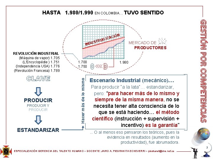 HASTA 1. 980/1. 990 EN COLOMBIA… TUVO SENTIDO S INDU PRODUCIR Y PRODUCIR ESTANDARIZAR