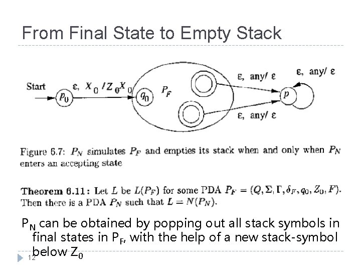 From Final State to Empty Stack PN can be obtained by popping out all
