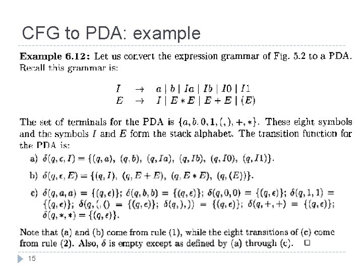 CFG to PDA: example 15 