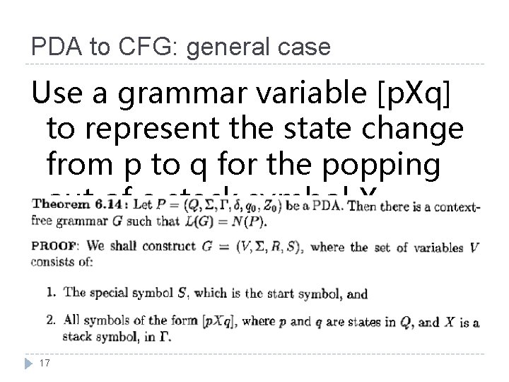 PDA to CFG: general case Use a grammar variable [p. Xq] to represent the