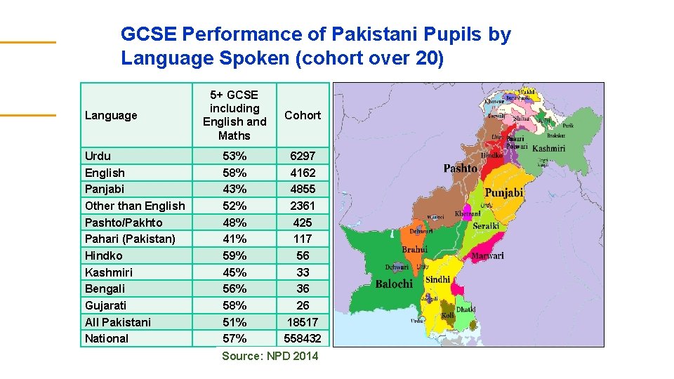 GCSE Performance of Pakistani Pupils by Language Spoken (cohort over 20) Language Urdu English GCSE Performance of Pakistani Pupils by Language Spoken (cohort over 20) Language Urdu English