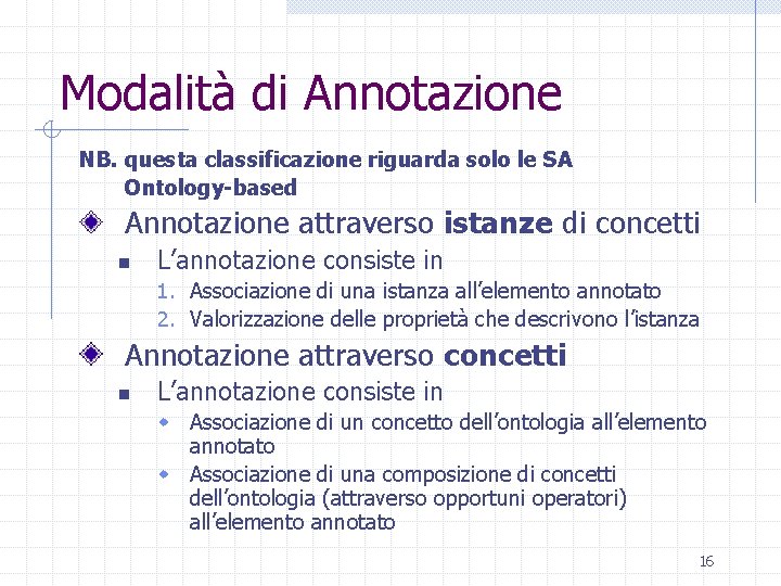 Modalità di Annotazione NB. questa classificazione riguarda solo le SA Ontology-based Annotazione attraverso istanze