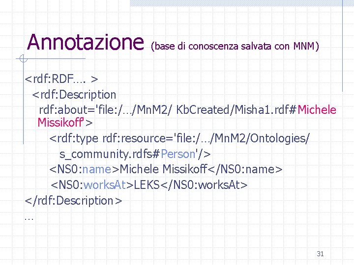 Annotazione (base di conoscenza salvata con MNM) <rdf: RDF…. > <rdf: Description rdf: about='file: