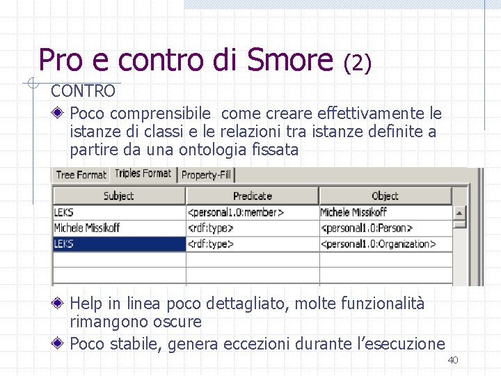 Pro e contro di Smore (2) CONTRO Poco comprensibile come creare effettivamente le istanze