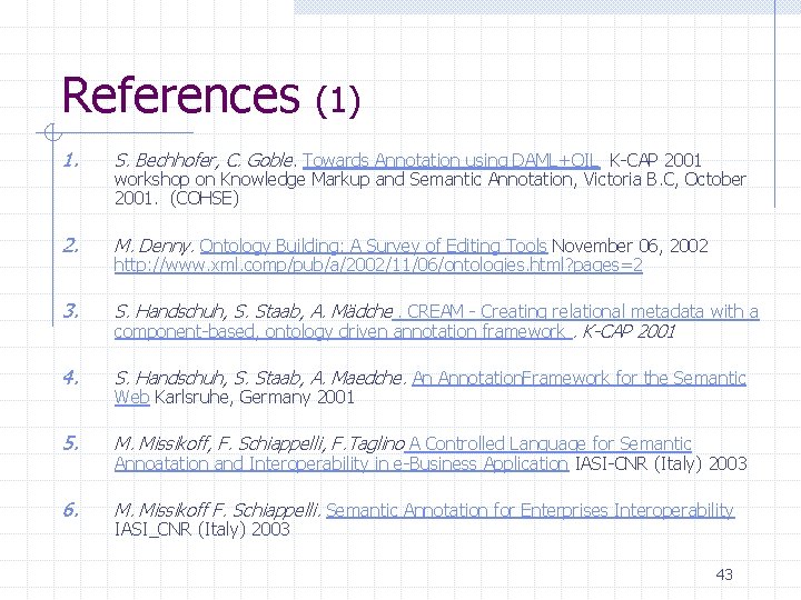 References (1) 1. S. Bechhofer, C. Goble. Towards Annotation using DAML+OIL K-CAP 2001 2.